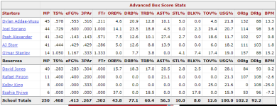 box score.png